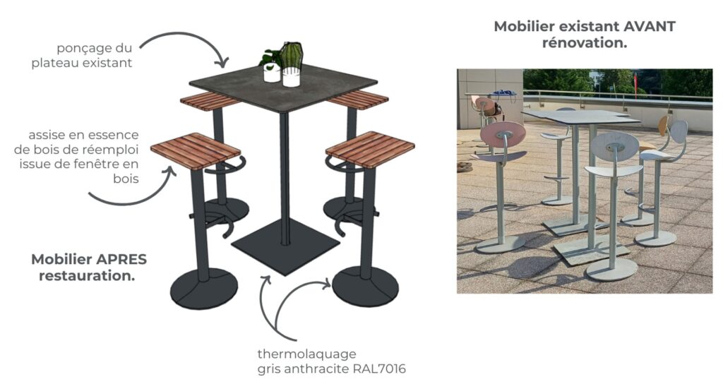 mobilier de Réemploi